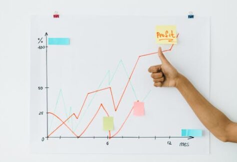 A hand giving thumbs up next to profit chart on a whiteboard, indicating success.
